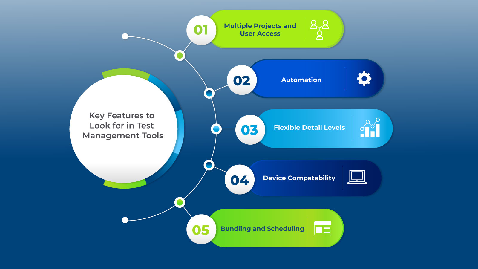 test management software